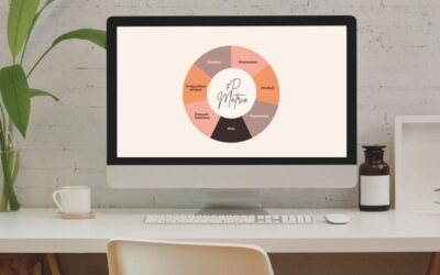 Repenser les 7 P du marketing : une version alignée, humaine et vivante