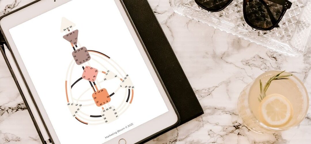 Les canaux du Human Design : tes talents naturels qui façonnent ton marketing