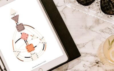 Les canaux du Human Design : tes talents naturels qui façonnent ton marketing