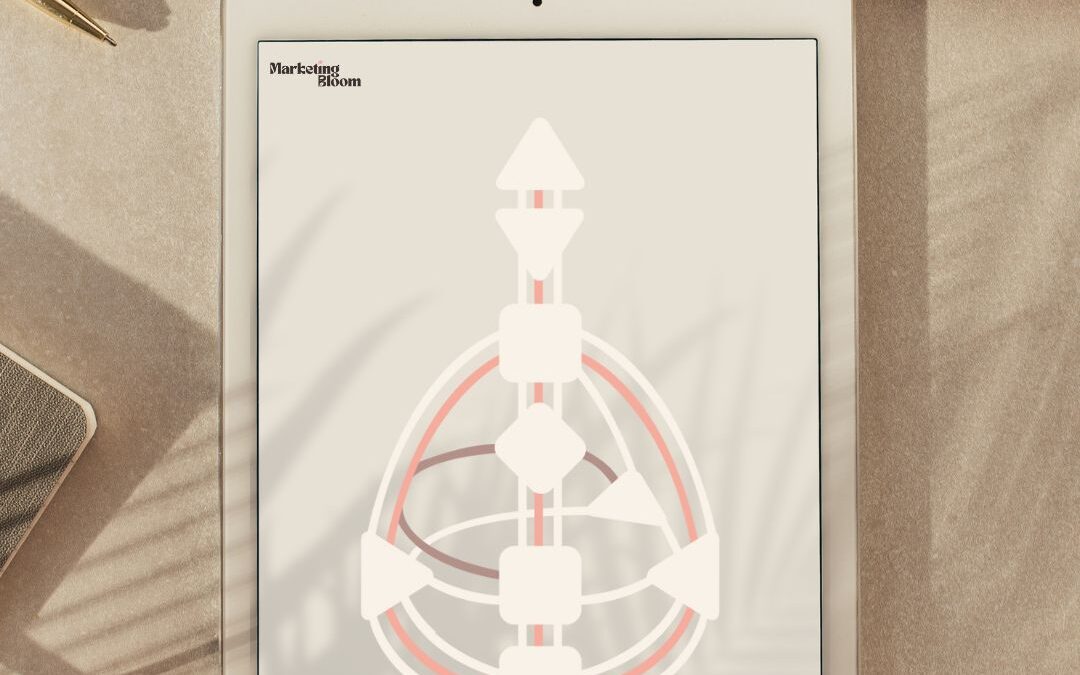 Comprendre ta circuiterie Human Design pour aligner ta stratégie marketing