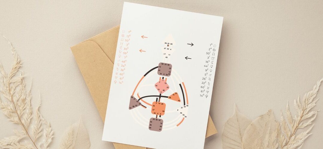 Ce que les planètes révèlent sur ton fonctionnement en Human Design