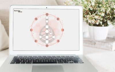 Human Design et syndrome de l’imposteur : comprendre et dépasser le doute en tant qu’entrepreneure