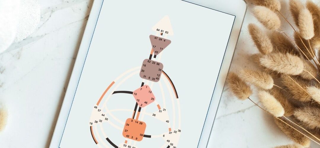 Utiliser la mécanique du sacral pour créer du contenu aligné pour les Générateurs & Générateur Manifesteurs