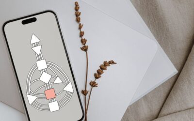 La sagesse qui fait grandir ton business : le pouvoir des centres ouverts