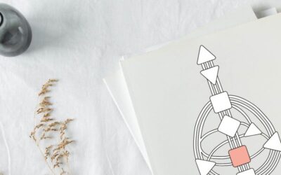 La porte du Soleil : la véritable signature de ta marque en Human Design